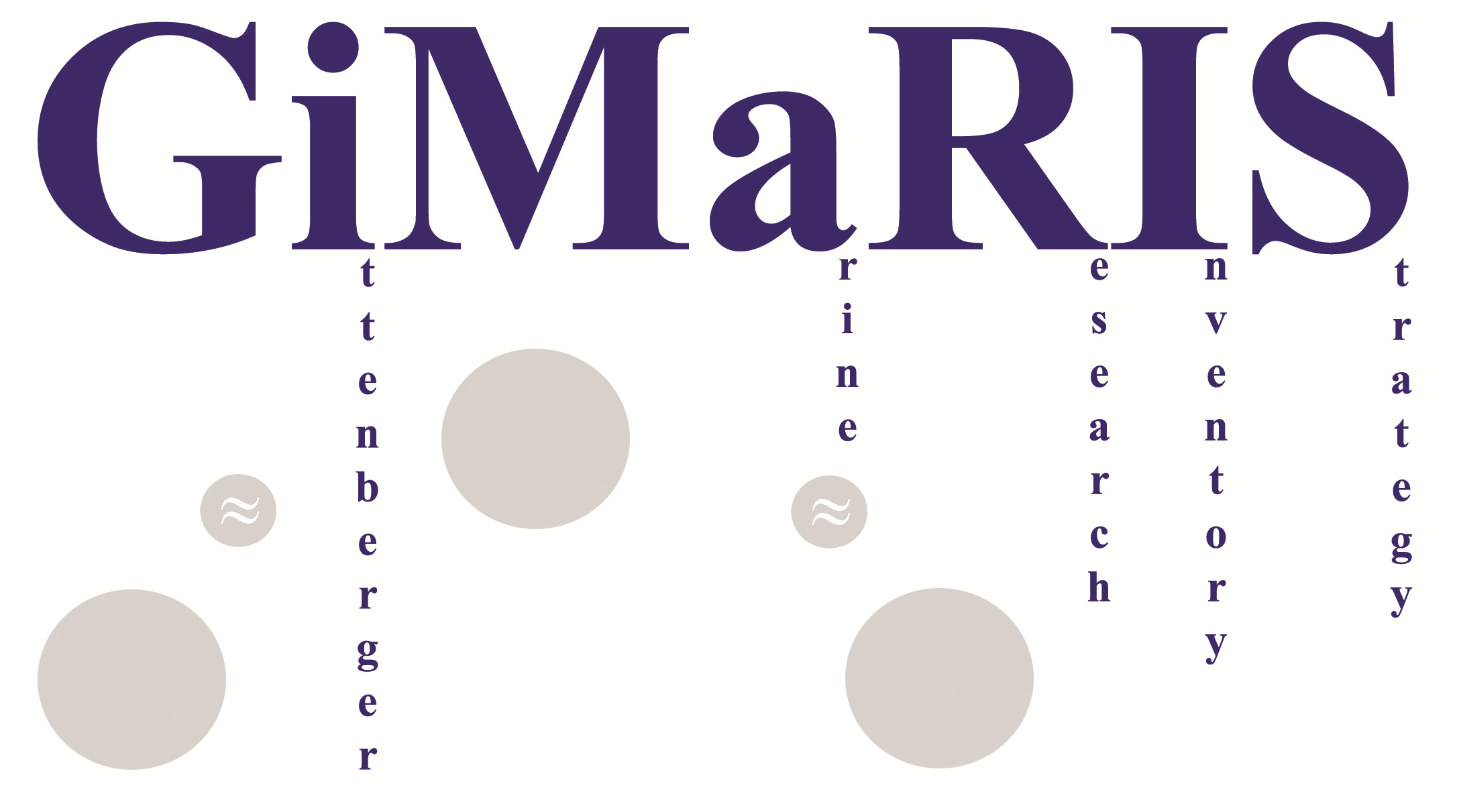 Gimaris logo
